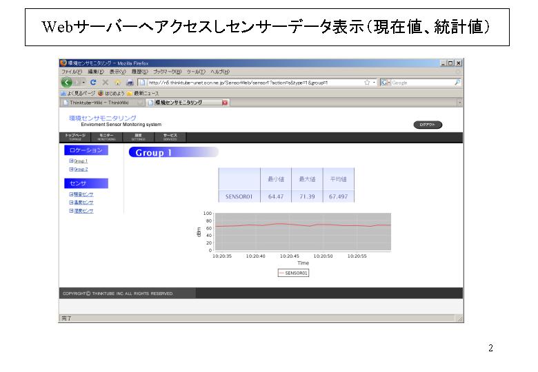 環境センシングデモスライド2.jpg